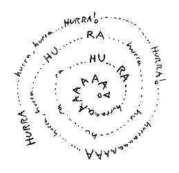 Her kommer et billede, hvor en tekst med små hurraer, store hurraer, pauser, som angives med prikker og delle af ordet hurra - er skrevet i spiral.